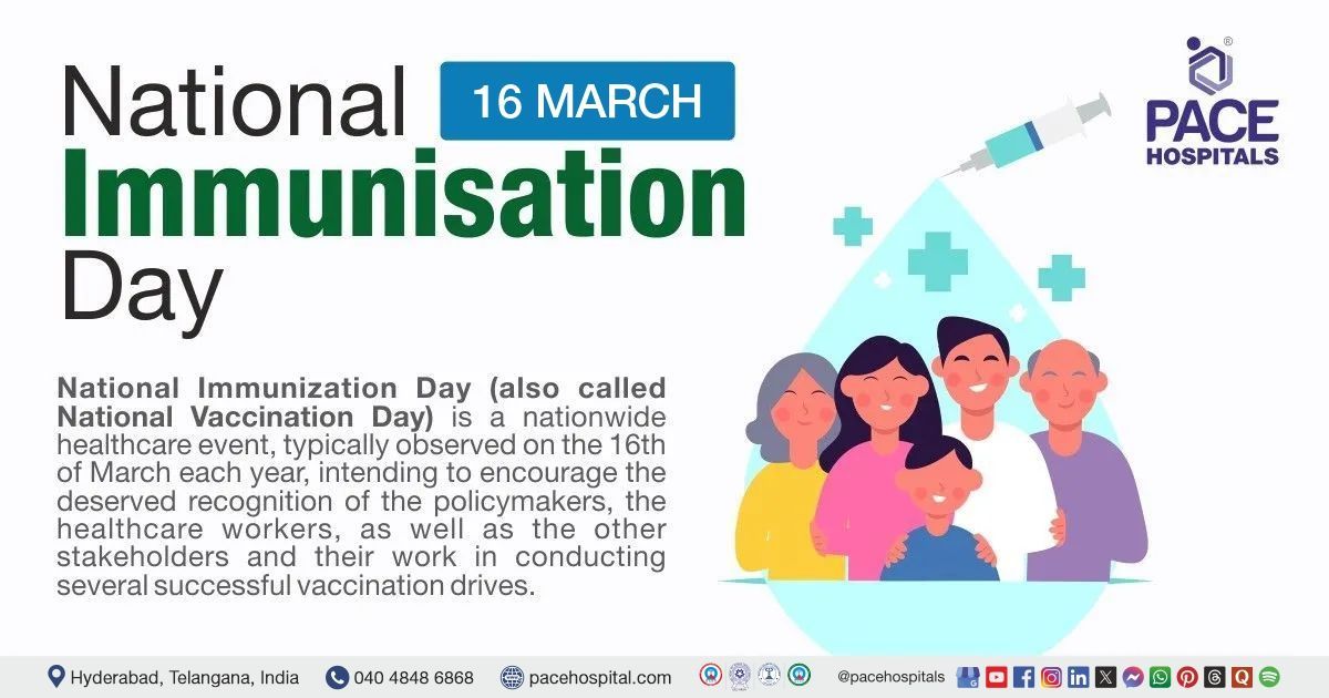 National Immunization Day 16 March 2025 Theme Importance