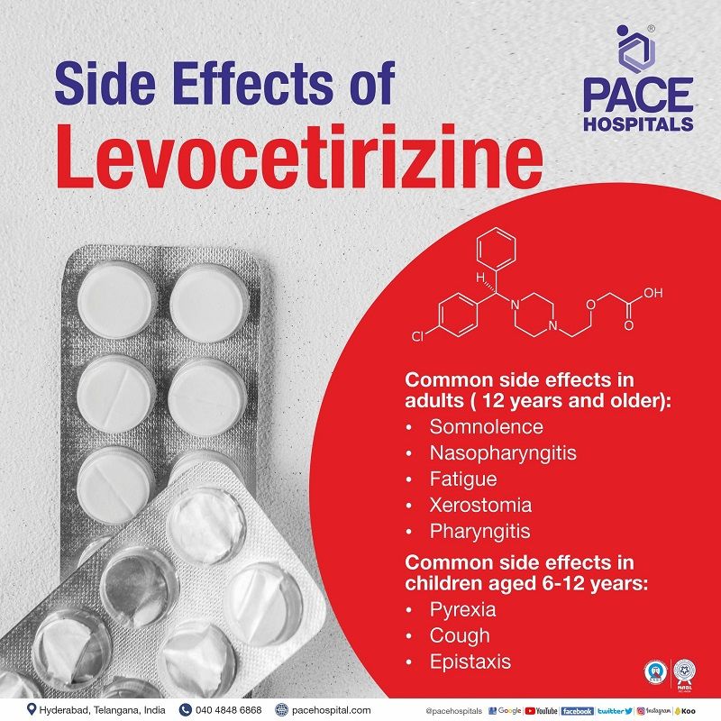 Levocetirizine Uses, Side Effects, Composition and Price