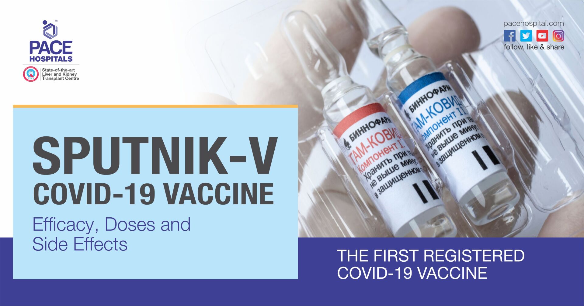 Sputnik V Vaccine Efficacy, Doses, Side Effects and Price