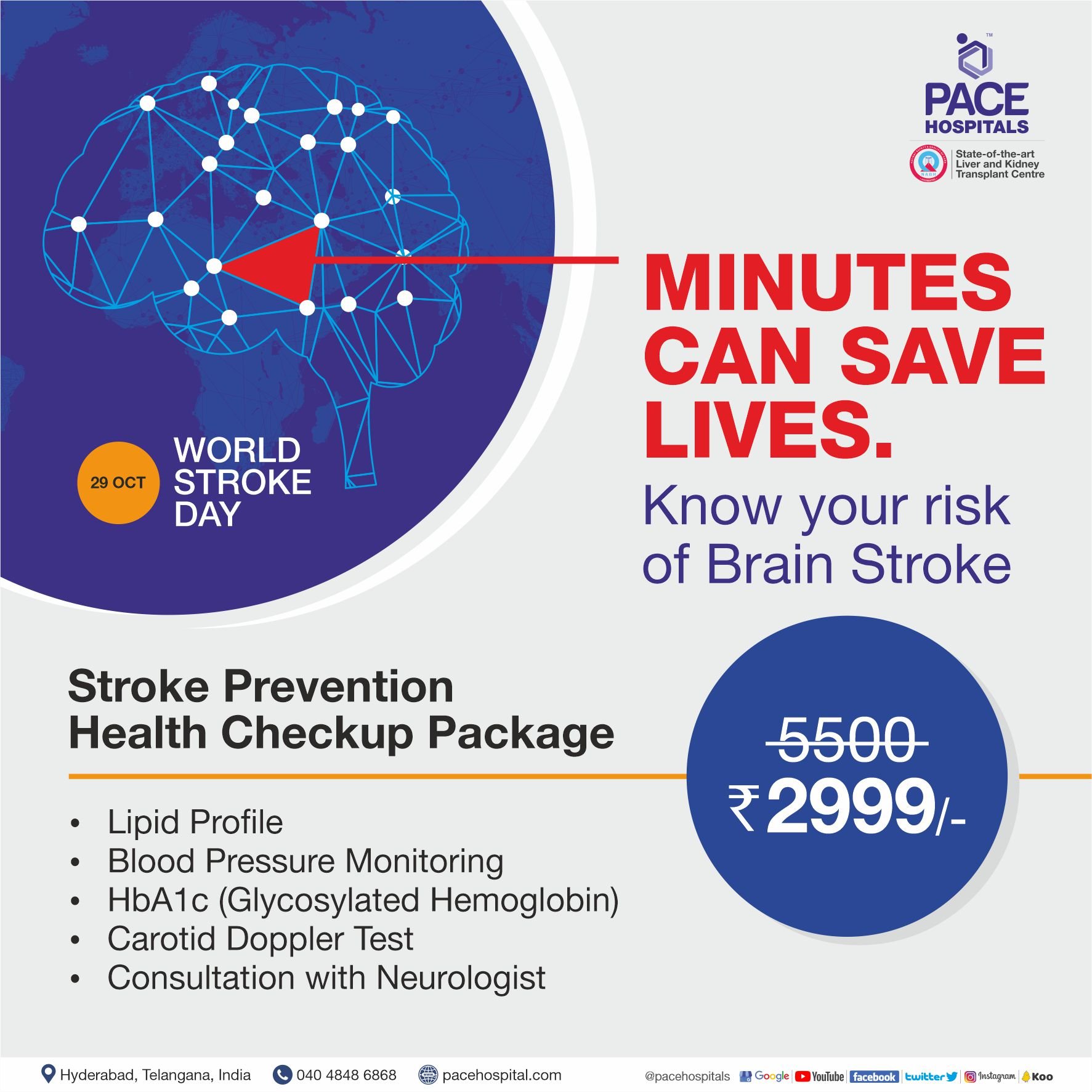 Best Neurology Hospital in Hyderabad for Neurological Disorders