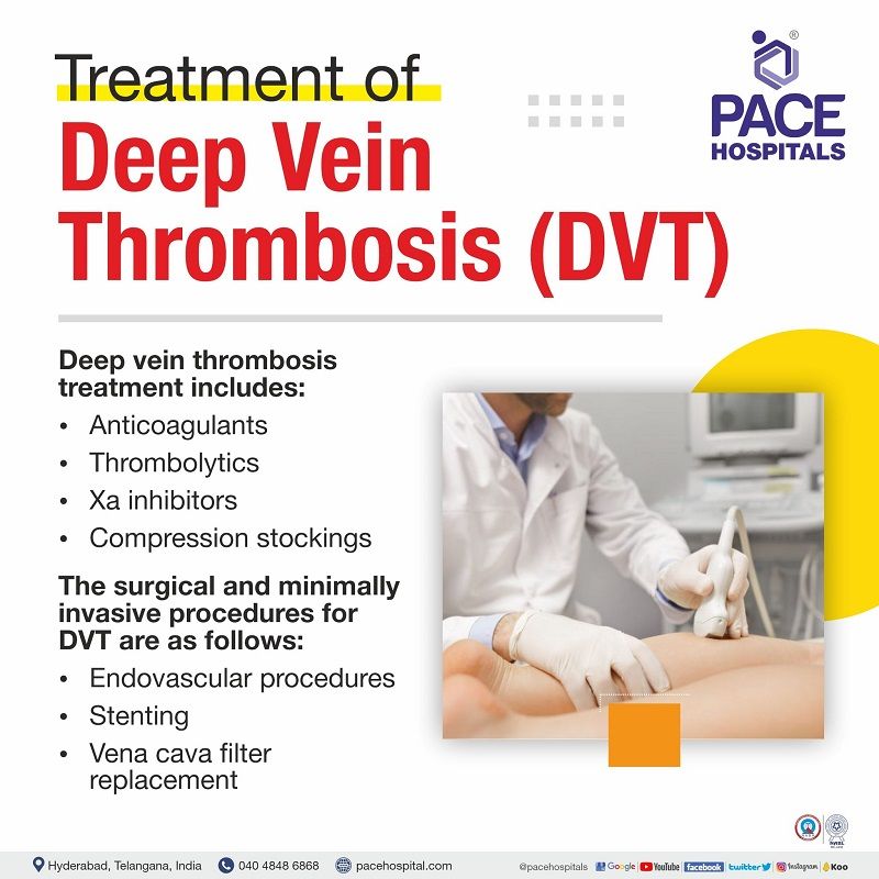 Septic Thrombophlebitis Treatment Duration At Grace Aguilar Blog