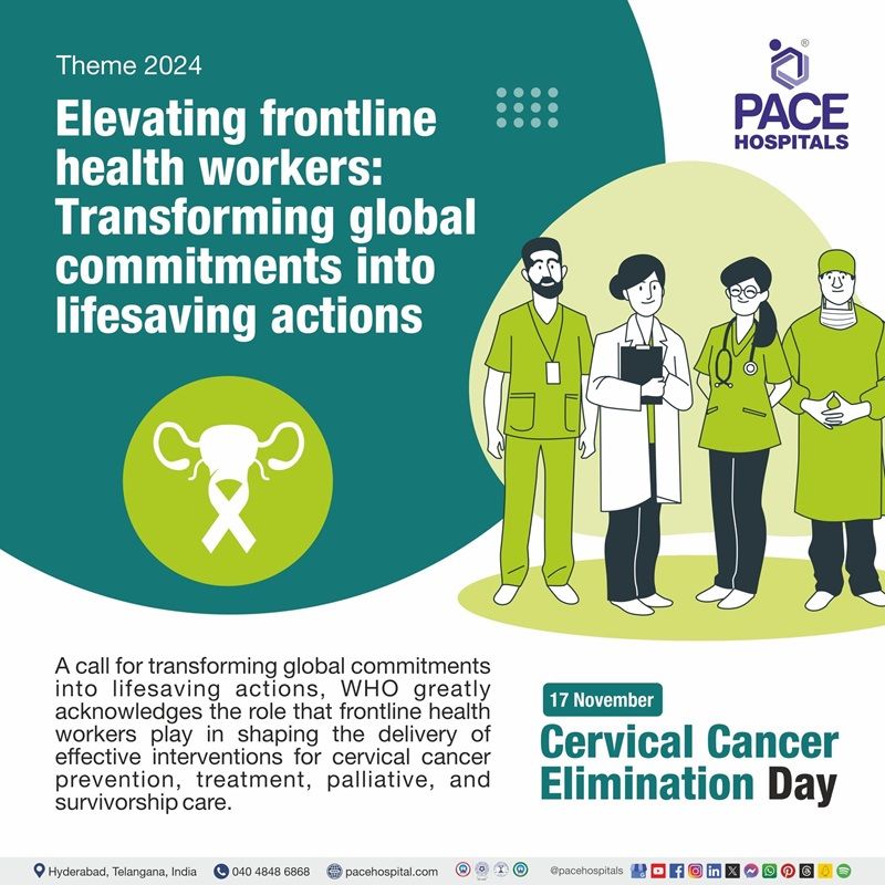 Cervical Cancer Elimination Day of Action 17 November 2024