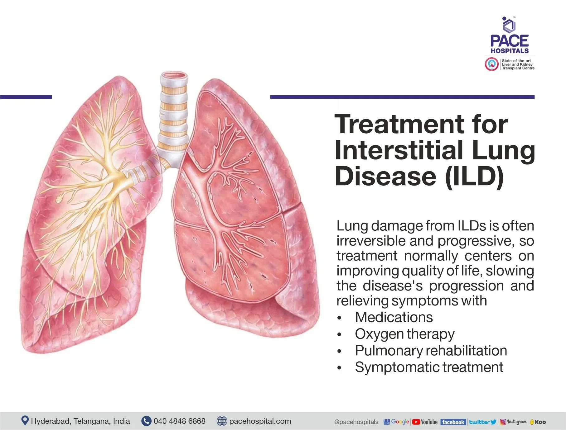 diseased-lung-classification-and-predictions-of-lung-diseases-from