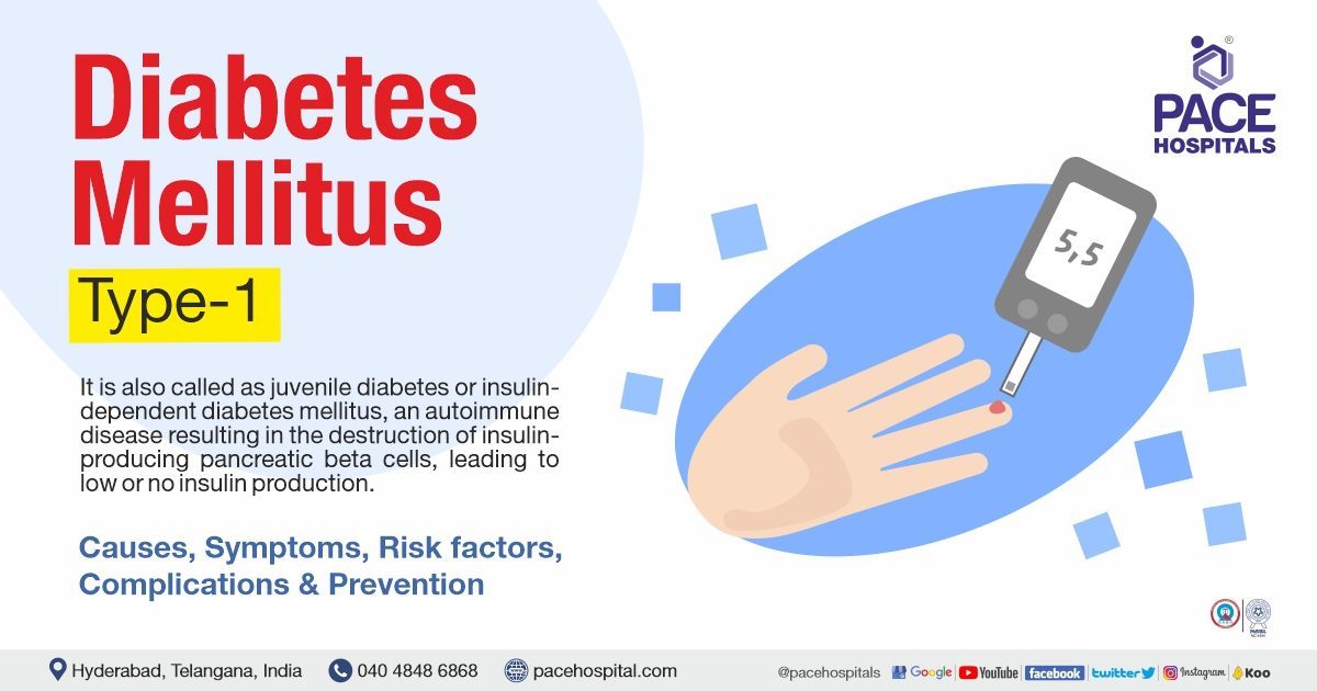 Type 1 Diabetes Mellitus Causes Symptoms And Complications