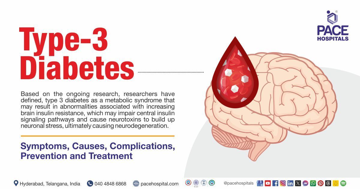 Type 3 diabetes - Symptoms, Causes, Complications and Treatment