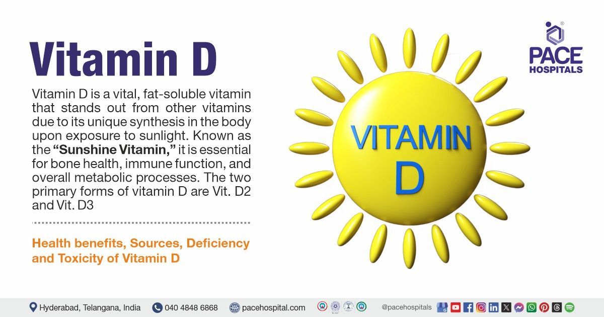 d3 benefits () d3 benefits
