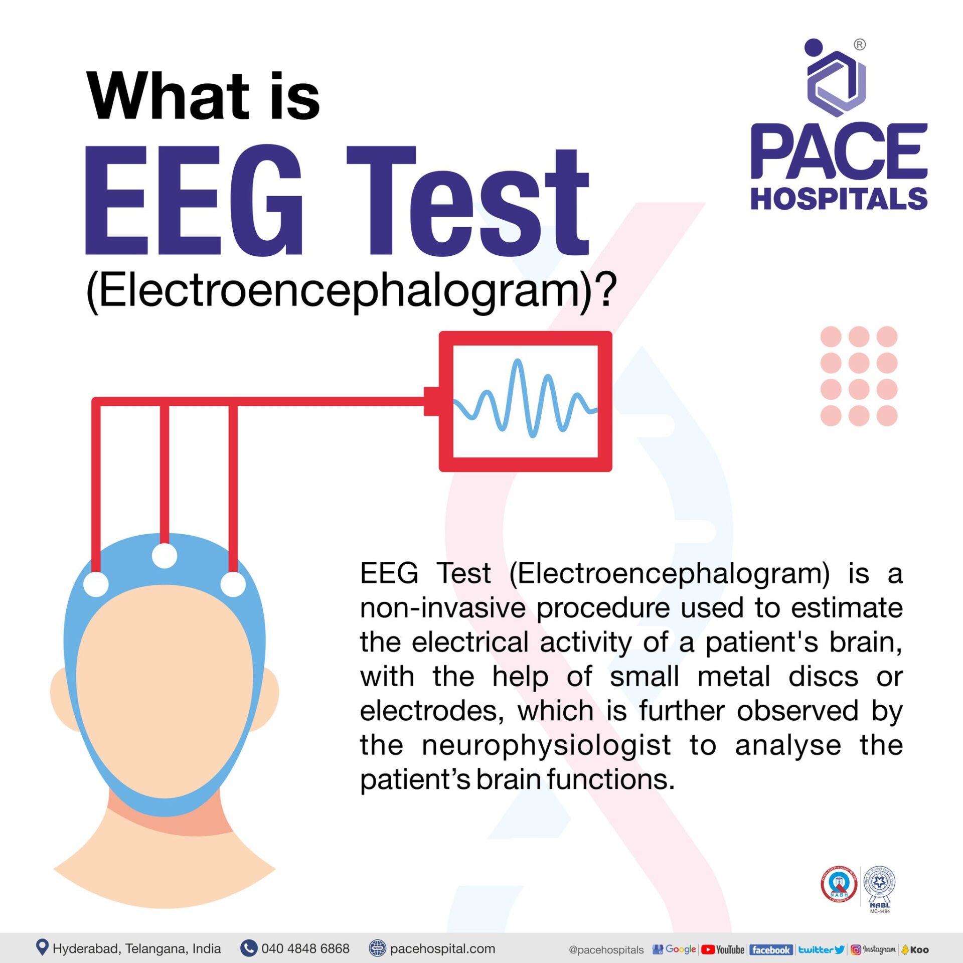Could Xl Spikes On Your Eeg Be A Serious Sign? - 3hp3b58