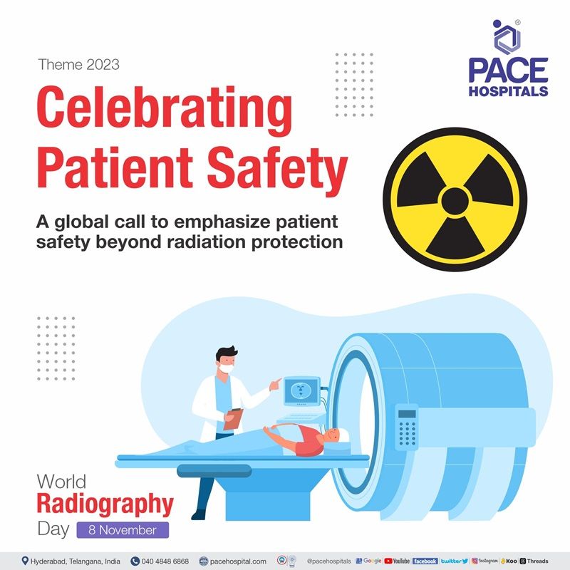World Radiography Day 8 November 2023 Importance, Theme, History