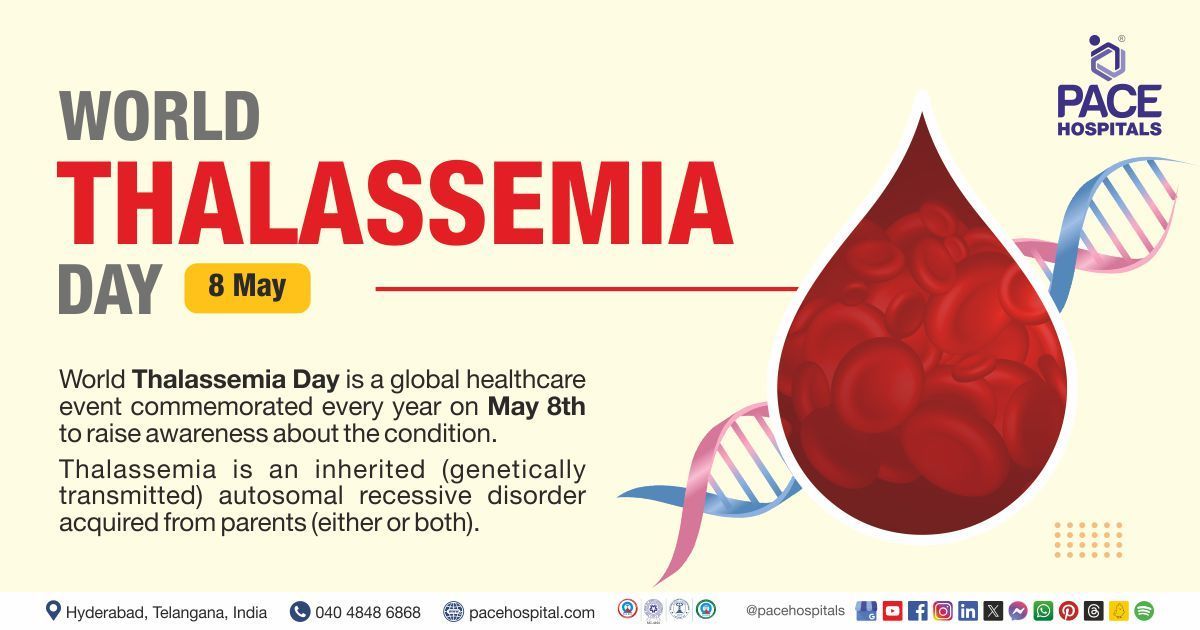 World Thalassemia Day, 8 May 2024 | Theme, Importance, Prevention