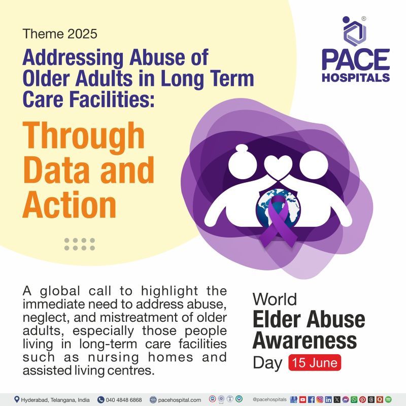 World Elder Abuse Awareness Day 2025: Theme & History