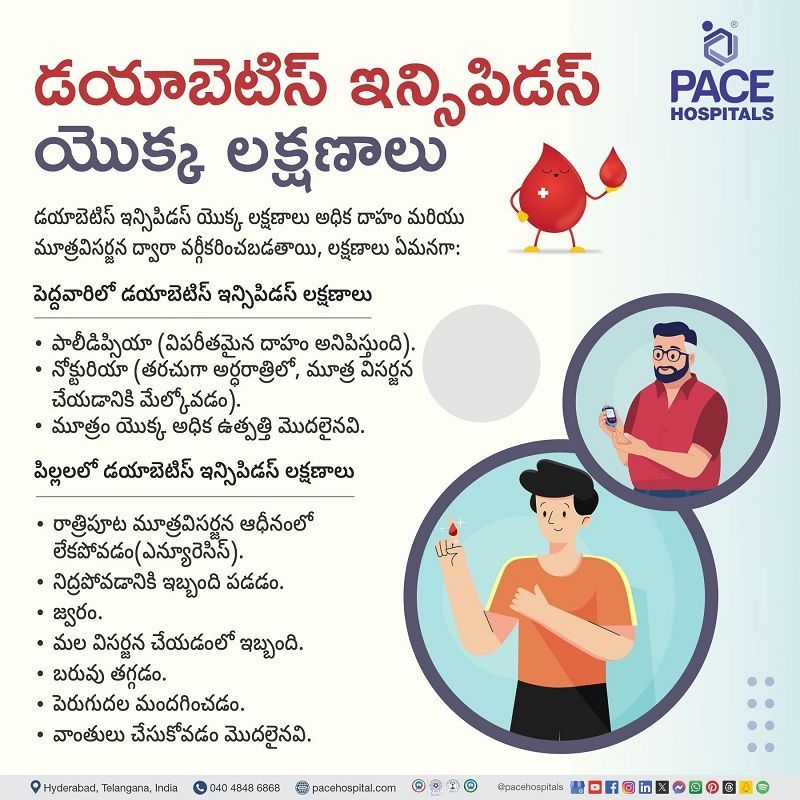 Diabetes insipidus symptoms in Telugu Diabetes insipidus symptoms in Telugu | తెలుగులో డయాబెటిస్ ఇన్సిపిడస్ లక్షణాలు | Symptoms of diabetes insipidus in Telugu |
తెలుగులో డయాబెటిస్ ఇన్సిపిడస్ యొక్క లక్షణాలు | Visual depicting the symptoms of Diabetes insipidus in Telugu | తెలుగులో డయాబెటిస్ ఇన్సిపిడస్ లక్షణాలను వర్ణించే దృశ్యం