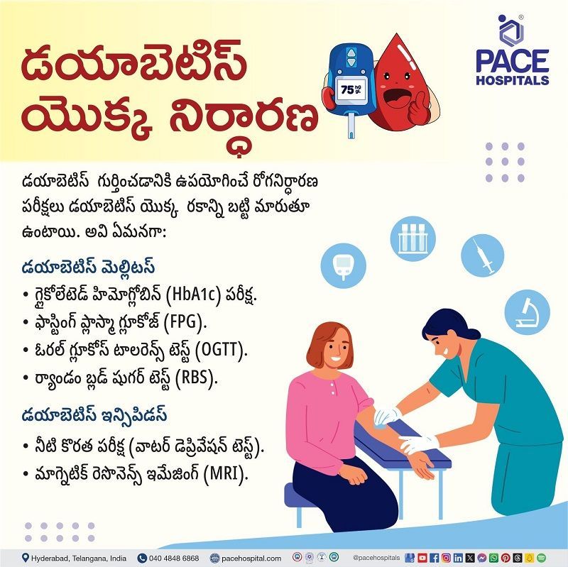 Diabetes diagnosis in Telugu Diabetes diagnosis in Telugu | తెలుగులో డయాబెటిస్ నిర్ధారణ | diagnosis of diabetes in Telugu | తెలుగులో మధుమేహం నిర్ధారణ | how diabetes id diagnosed in Telugu | తెలుగులో డయాబెటిస్ ఐడి ఎలా నిర్ధారణ అవుతుంది