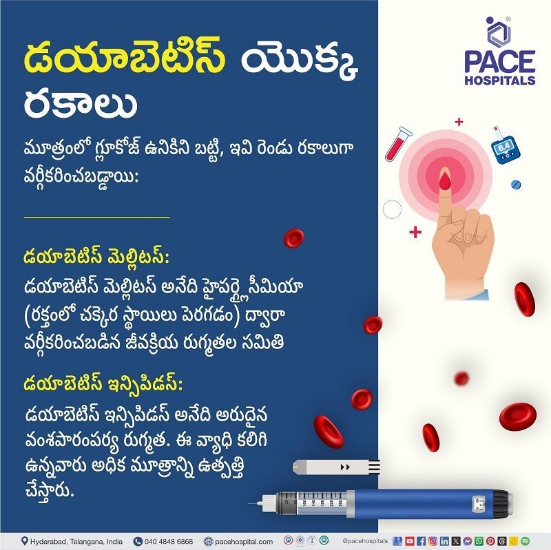 Types of diabetes in Telugu తెలుగులో మధుమేహం రకాలు
| Diabetes types in Telugu | తెలుగులో మధుమేహం రకాలు | Diabetes and its types | మధుమేహం మరియు దాని రకాలు | Visual narrating different types of diabetes in Telugu | తెలుగులో వివిధ రకాల మధుమేహాన్ని వివరించే దృశ్యమానం