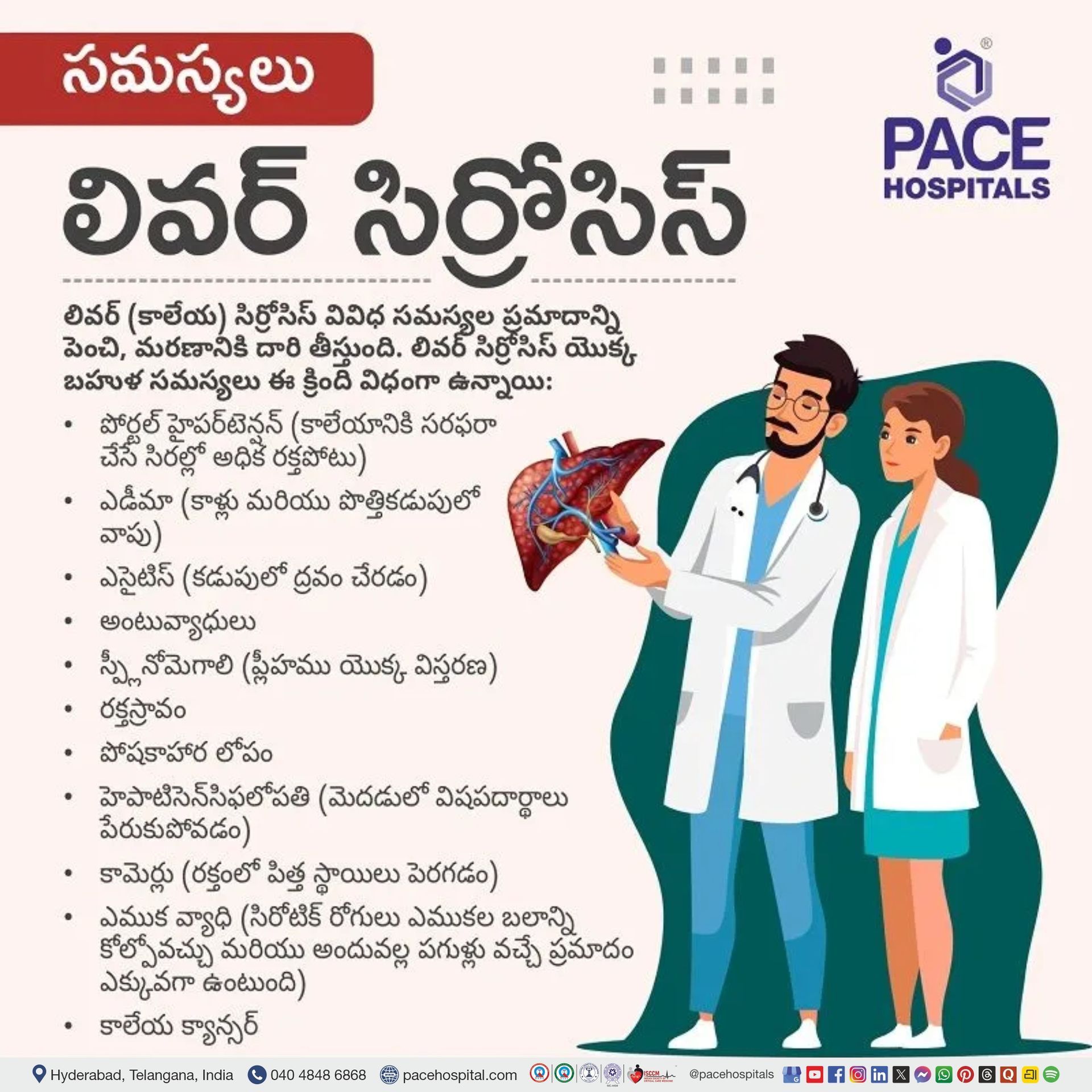 liver cirrhosis complication telugu | complications of cirrhosis telugu | cirrhosis and its complications in Telugu