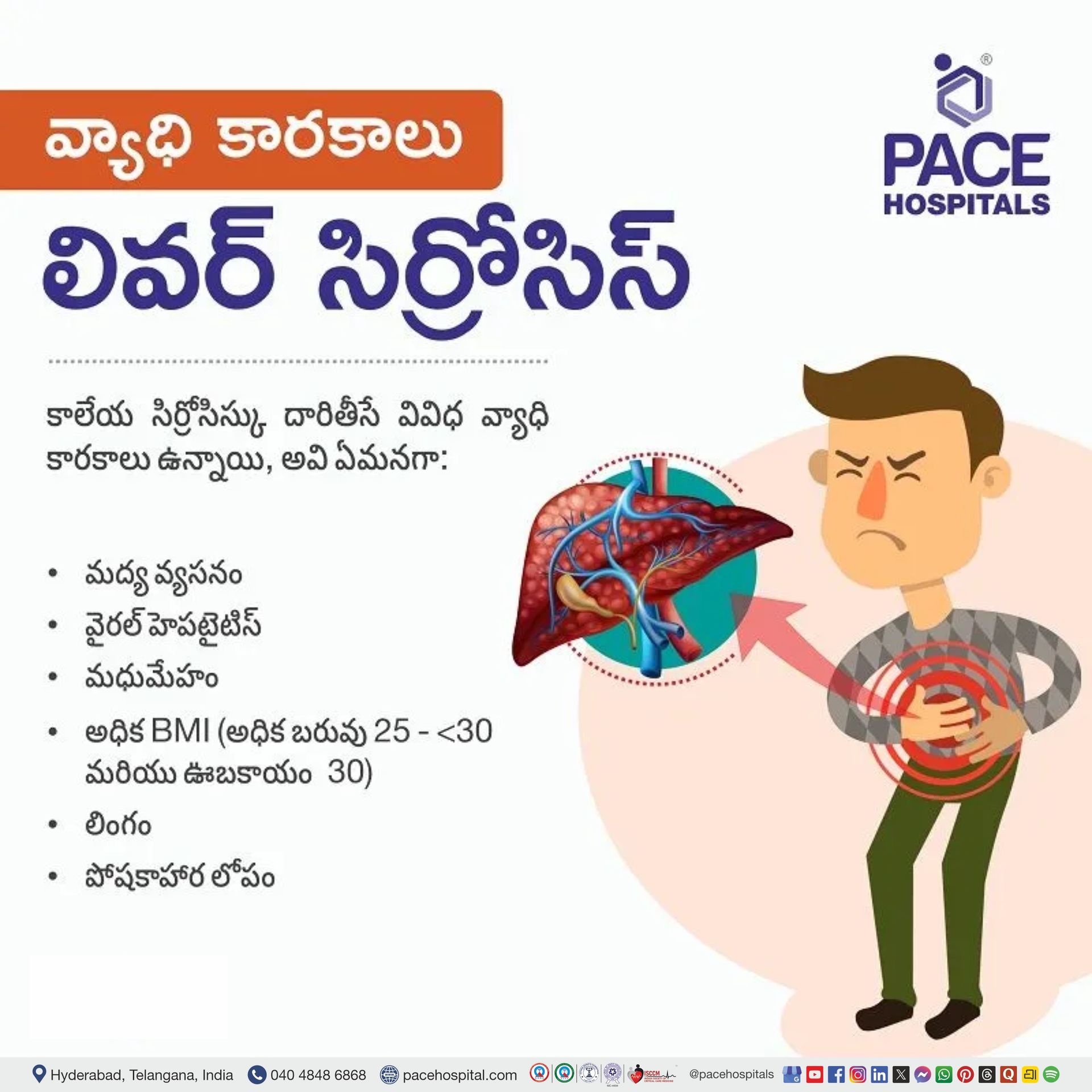 liver cirrhosis risk factors in Telugu | risk factors of cirrhosis of liver in telugu | cirrhosis of liver risk factors telugu