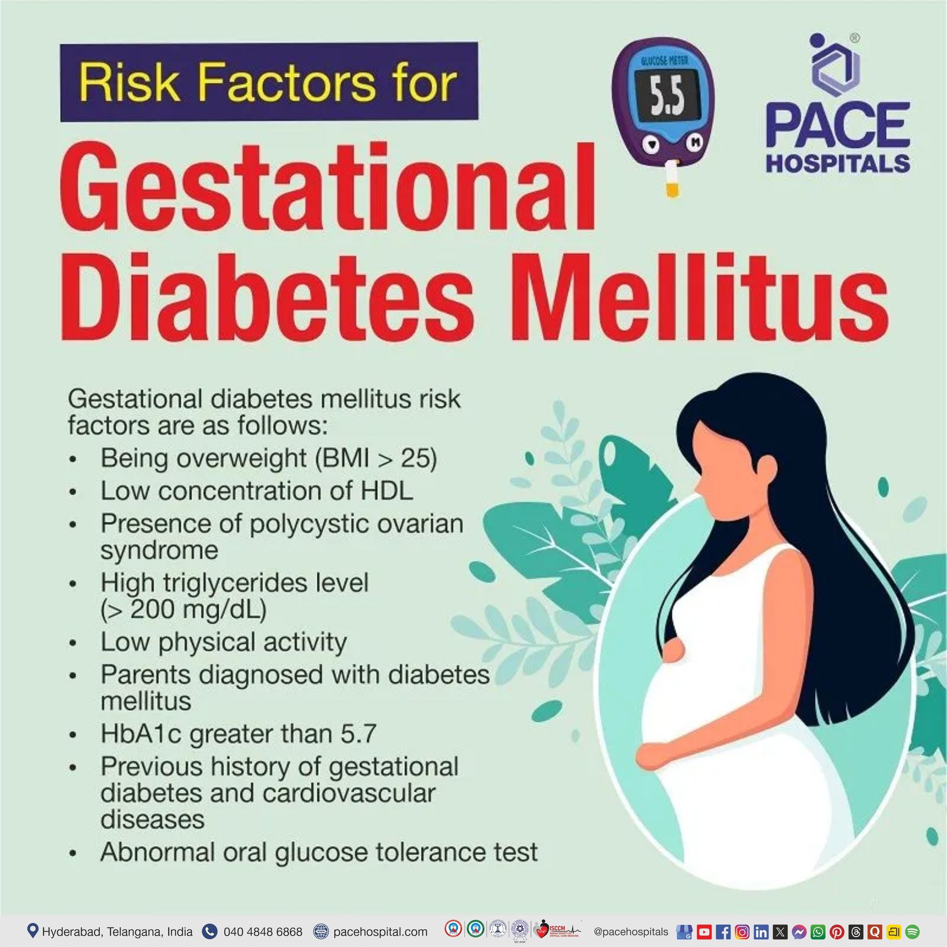 risk factors for gestational diabetes | gestational diabetes mellitus risk factors | gestational diabetes during pregnancy risks