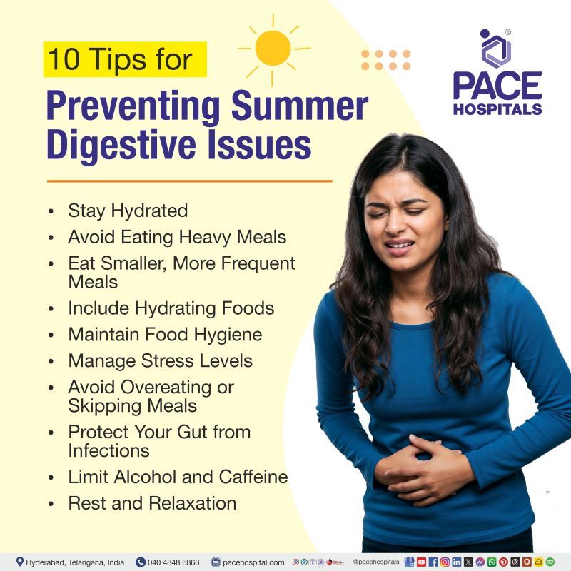 10 Tips for Preventing Summer Digestive Issues 10 Tips for Preventing Summer Digestive Issues | Tips to prevent Digestive issues in summer