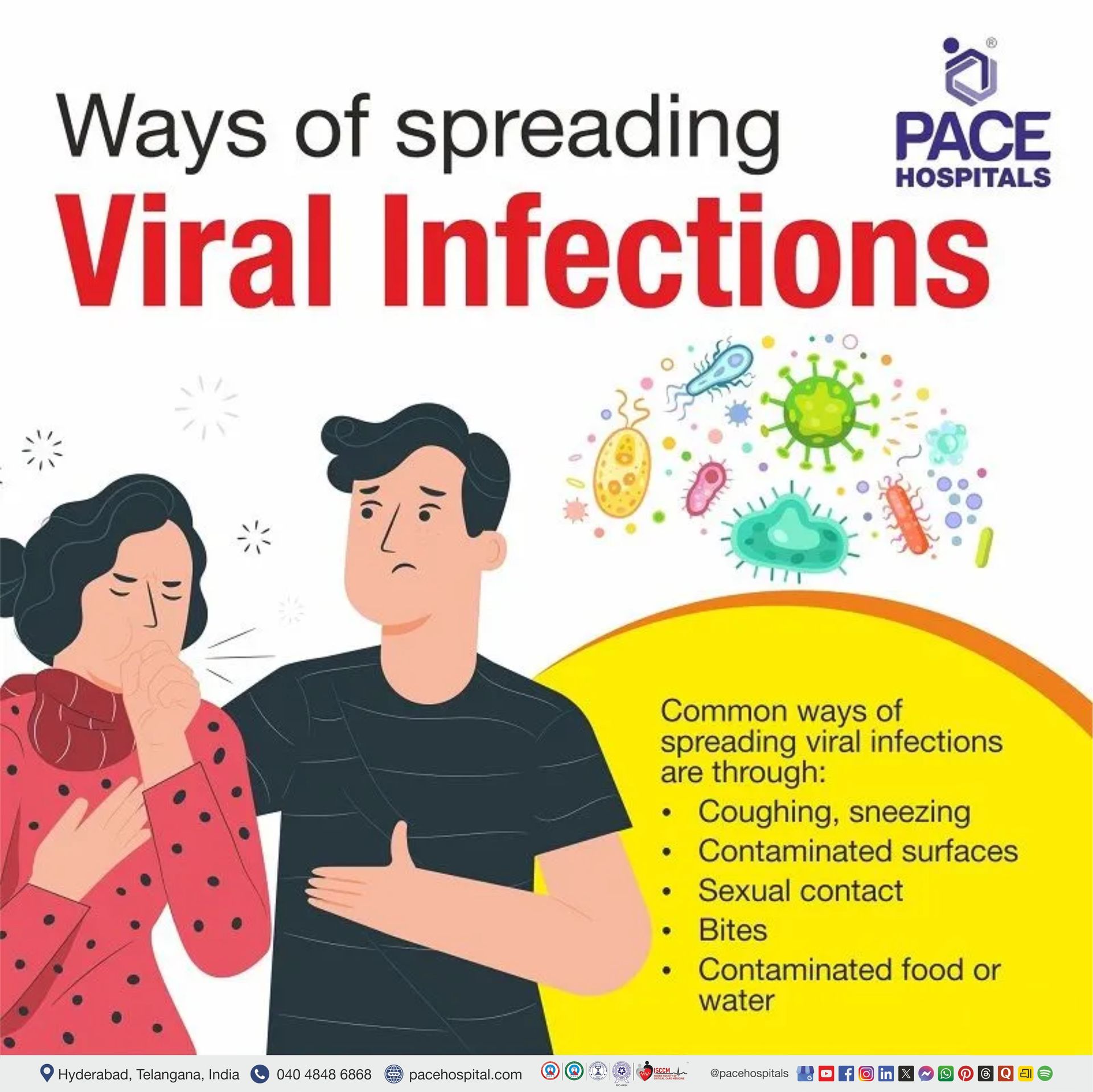 does viral fever spread | how viral fever spread | how does viral fever spread