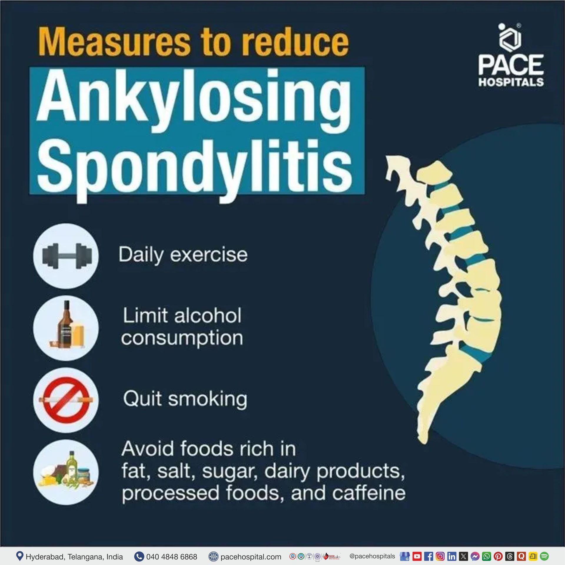 Measures to reduce Ankylosing Spondylitis | How to reduce ankylosing spondylitis | ways to reduce ankylosing spondylitis | Visual depicting the measures to reduce ankylosing spondylitis