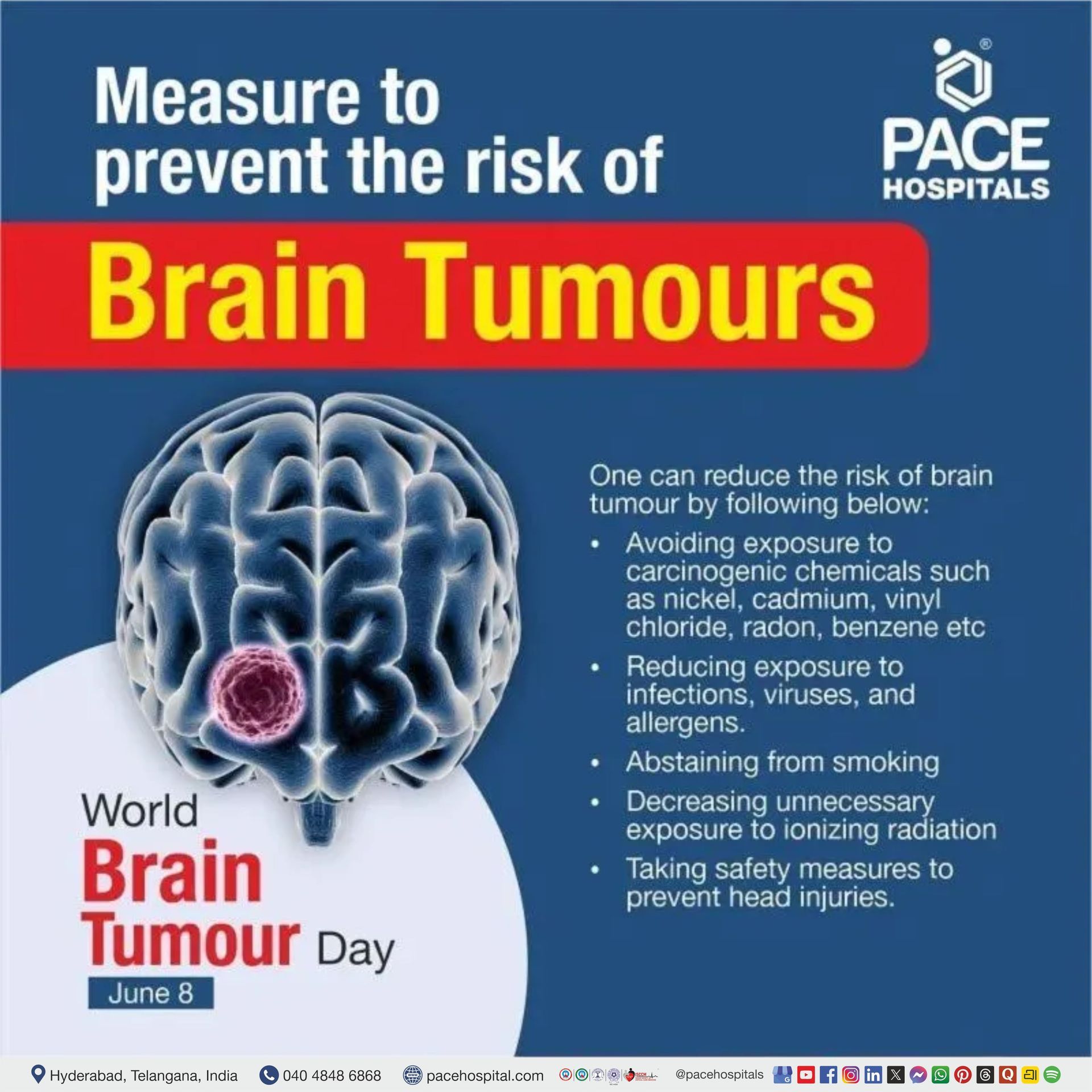 How to prevent Brain Tumours - World Brain Tumour Day, 8 June - PACE Hospitals, Hyderabad