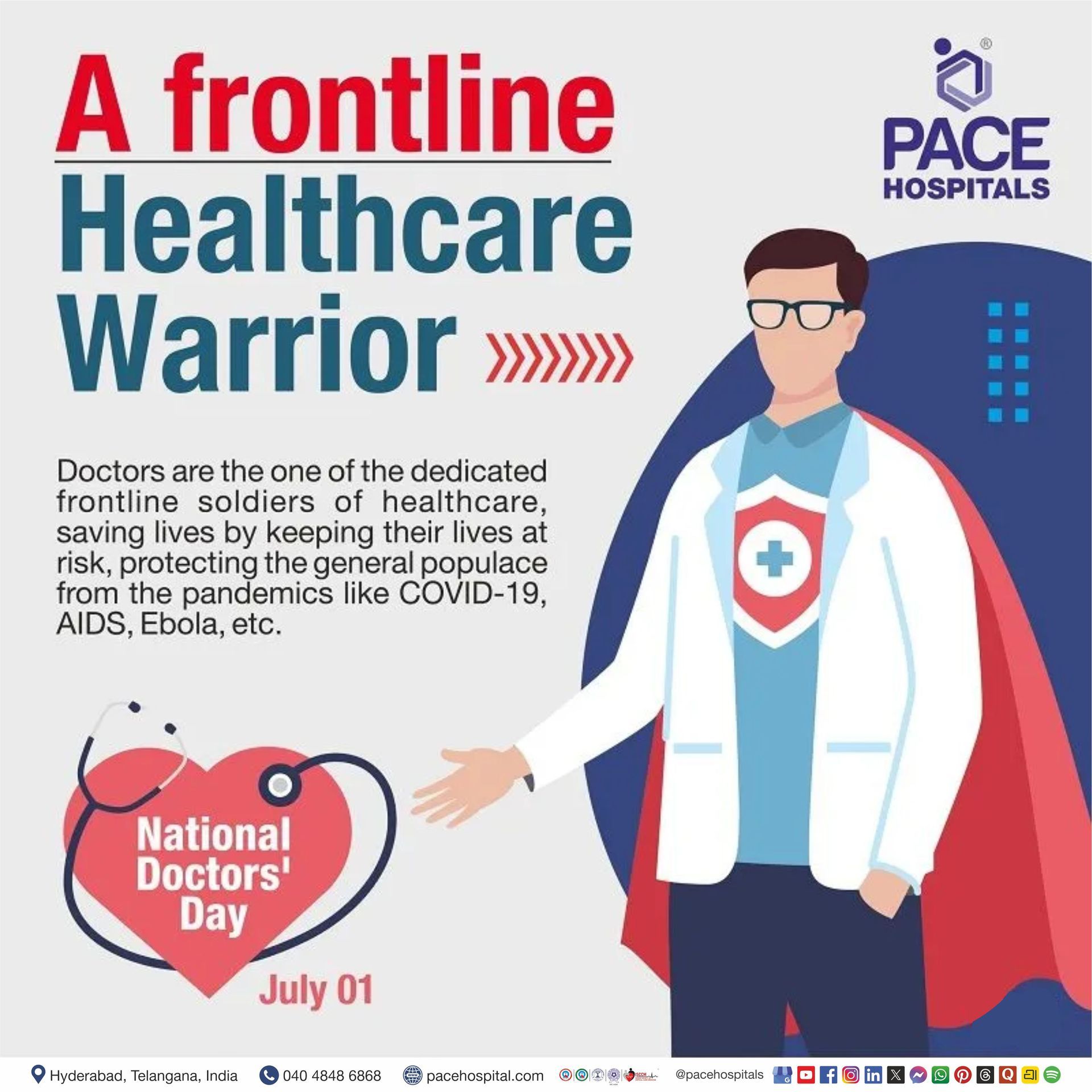 national doctors day 2026 India | national doctors' day in India | Visual depicting an awareness message on National Doctor's day 2026