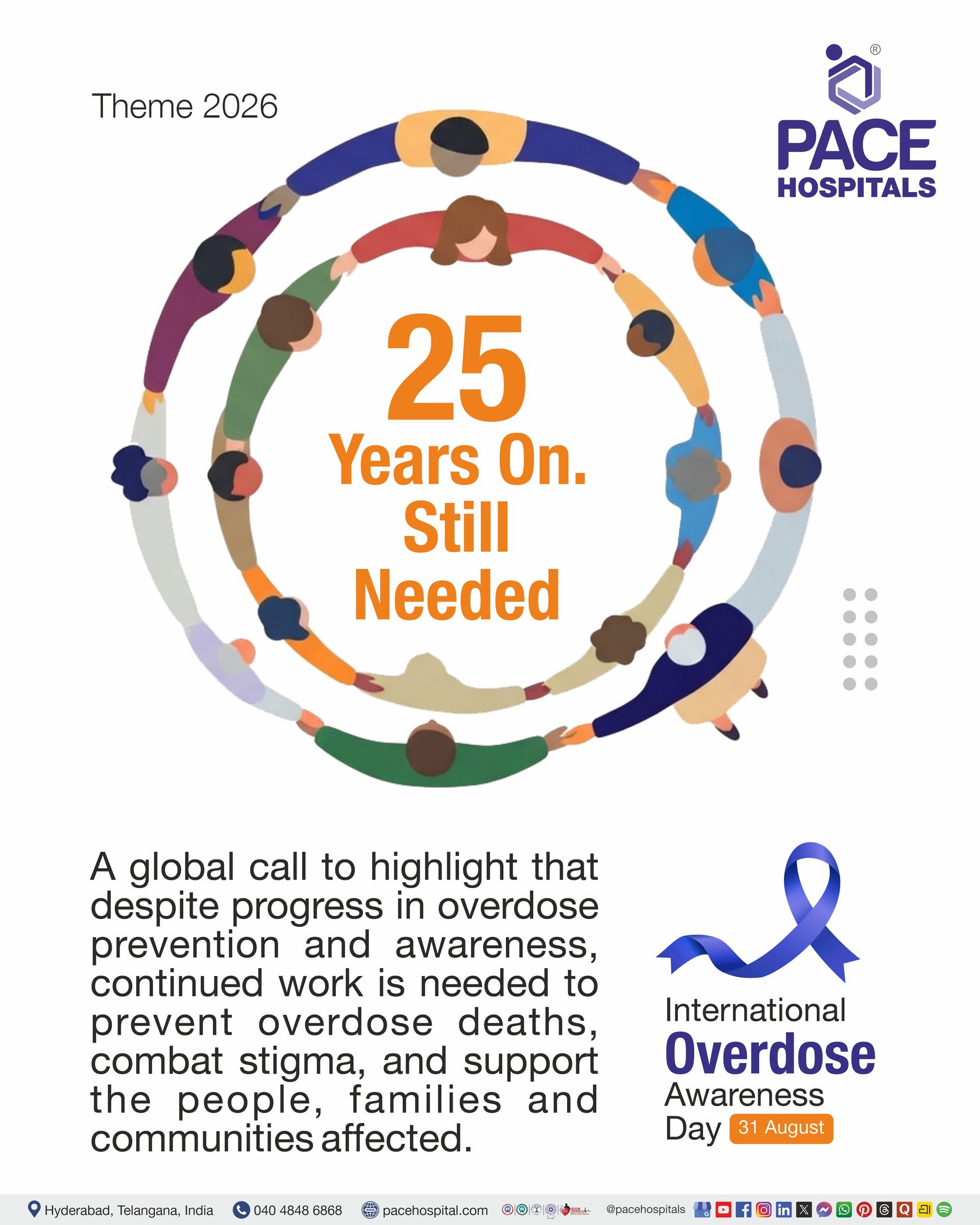 International Overdose Awareness Day (IOAD) Theme 2026 International Overdose Awareness Day (IOAD) Theme 2026 | Theme of International Overdose Awareness Day | IOAD Theme | visual depicting the theme of International Overdose Awareness Day
