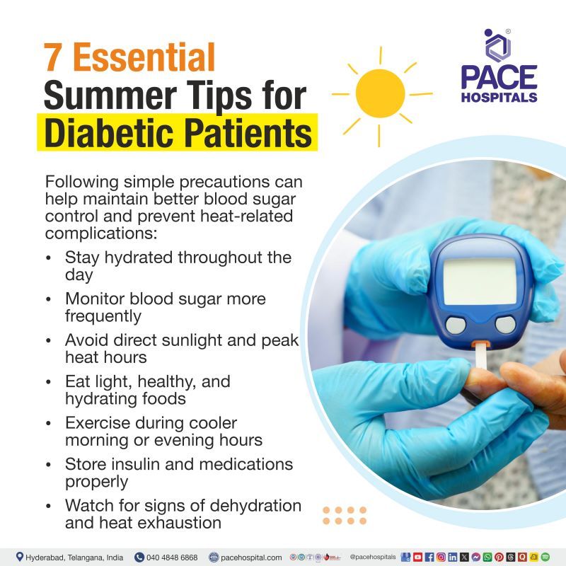 Summer care for diabetics | Diabetic patient summer safety | Diabetic summer precautions