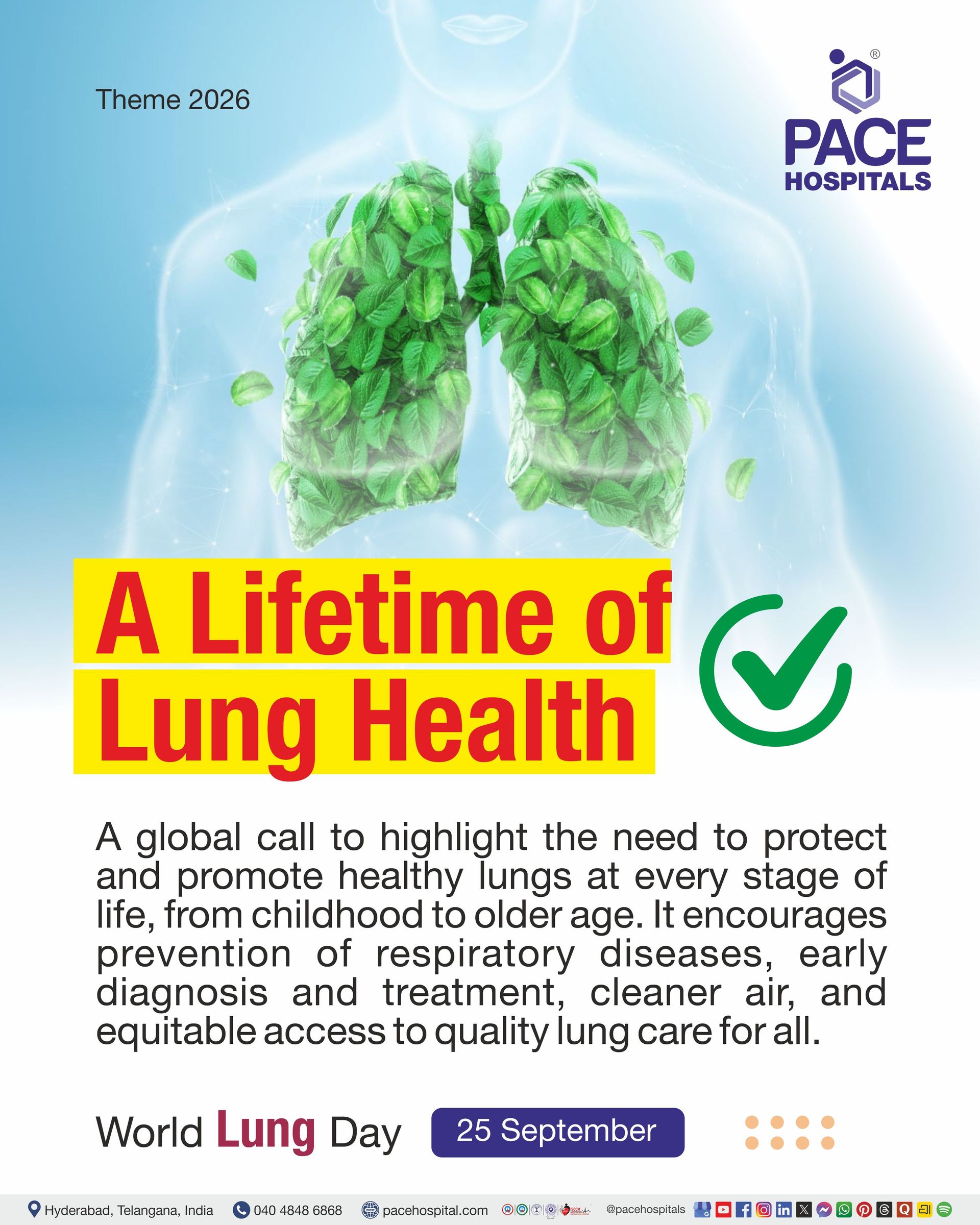 World Lung Day 2026 theme | Theme of world Lung day 2026