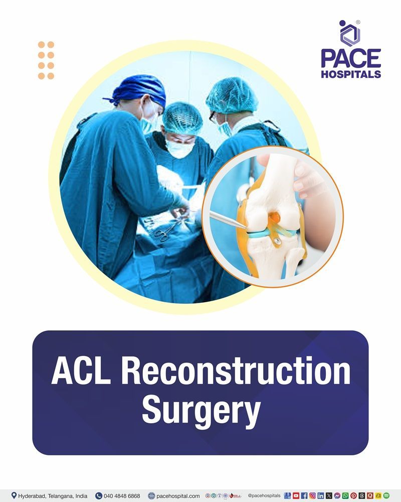 ACL Surgery Cost in Hyderabad | Affordable ACL Reconstruction Surgery in India