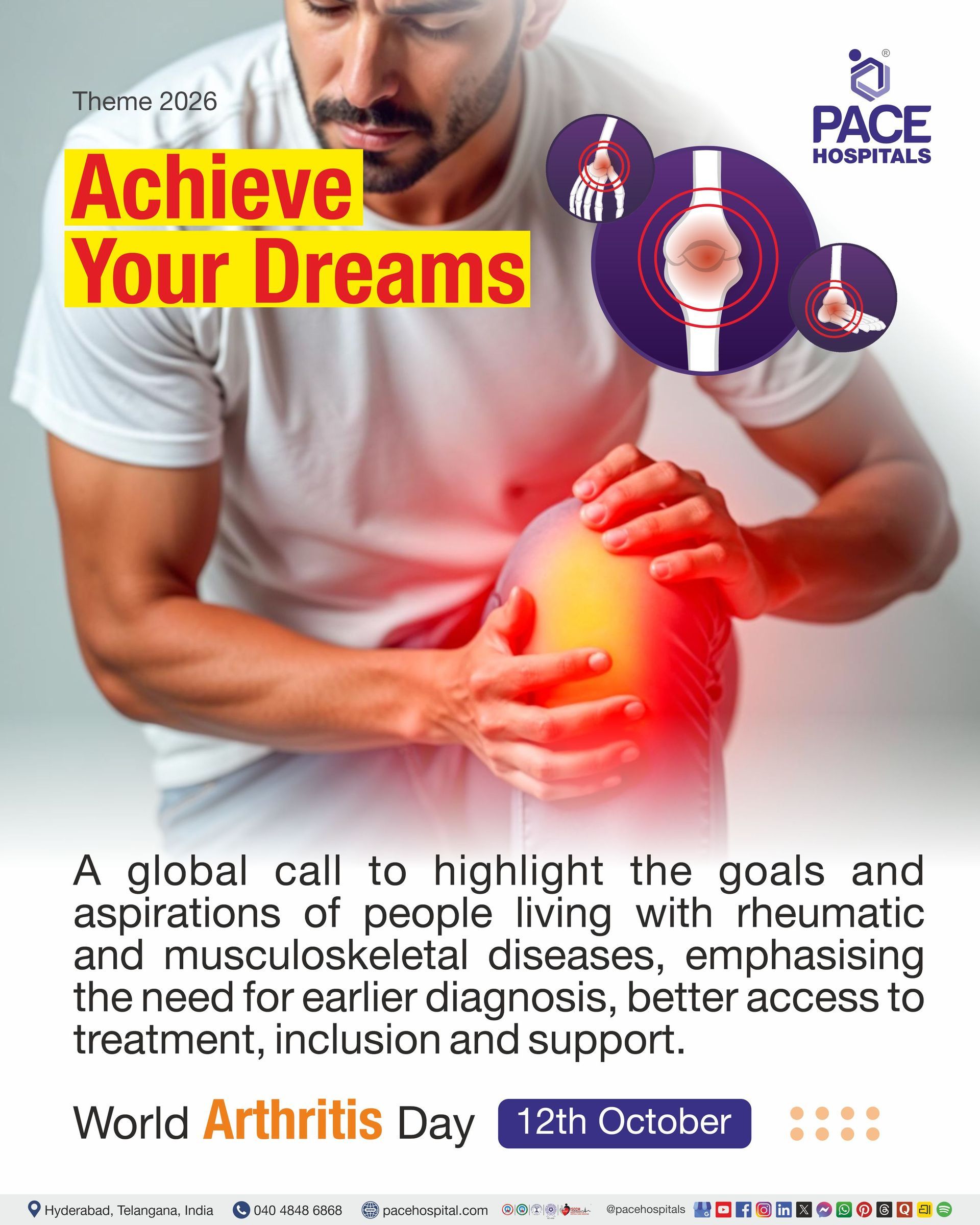 World Arthritis Day 2026 Theme | Theme of World Arthritis Day 2026 | Visual depicting the theme of world arthritis day 2026