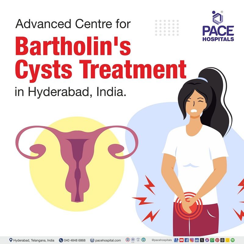 Best Bartholin Cyst treatment Hospital in Hyderabad Best hospital for Bartholin Cyst treatment in Hyderabad, India | Bartholin Cyst Best treatment in Hyderabad | best Bartholin Cyst Treatment Hospital in India