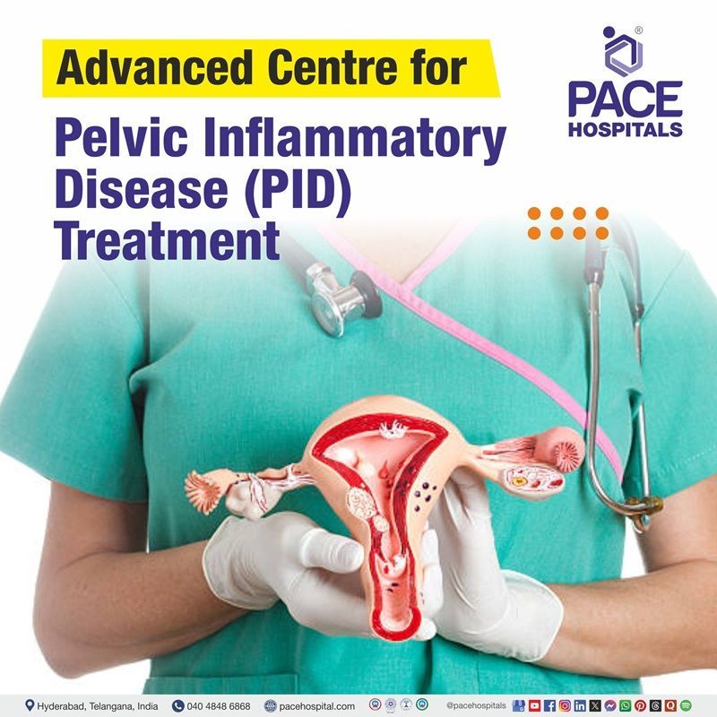 Best PID Treatment Hospital in Hyderabad, Telangana, India Best Hospital for PID treatment in Hyderabad, Telangana, India | pelvic inflammatory disease treatment hospital in Hyderabad