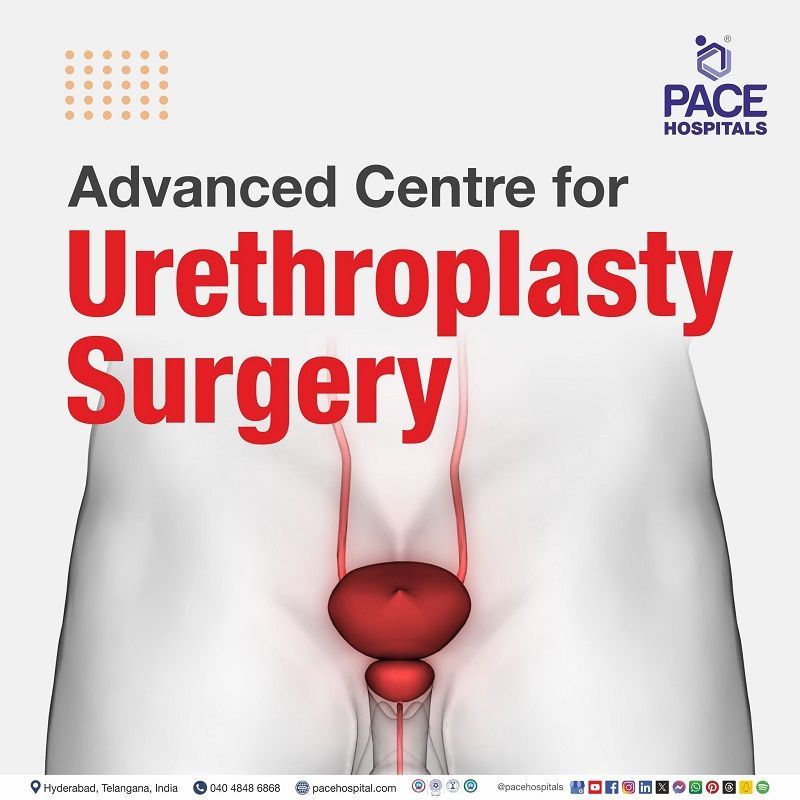 Best hospitals for urethroplasty surgery in Hyderabad, India Best urethroplasty surgery hospitals in Hyderabad | best urethroplasty surgeon in India | redo urethroplasty Hyderabad