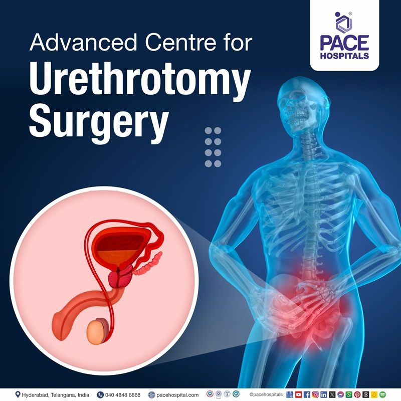 Advanced Centre for Urethrotomy surgery in Hyderabad, India Best Hospital for Urethrotomy surgery in Hyderabad | Urethrotomy Surgery near me | Top hospital for VIU surgery in Hyderabad, India | urethrotomy cost in Hyderabad, India | optical urethrotomy surgery