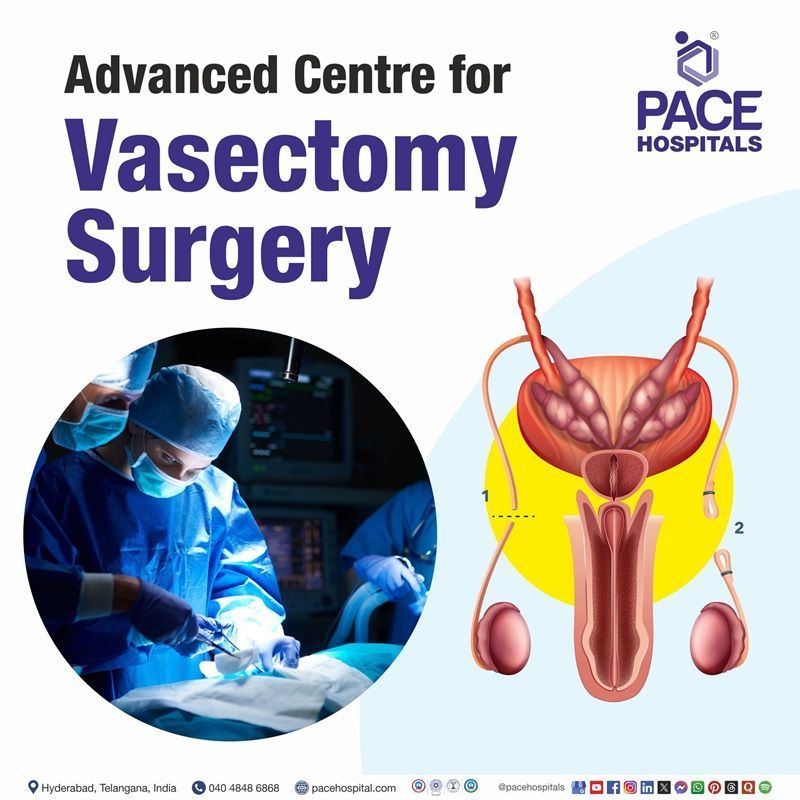 Best vasectomy hospital in Hyderabad, India | Best vasectomy hospital near me | Best hospital for Vasectomy operation in Hyderabad, India