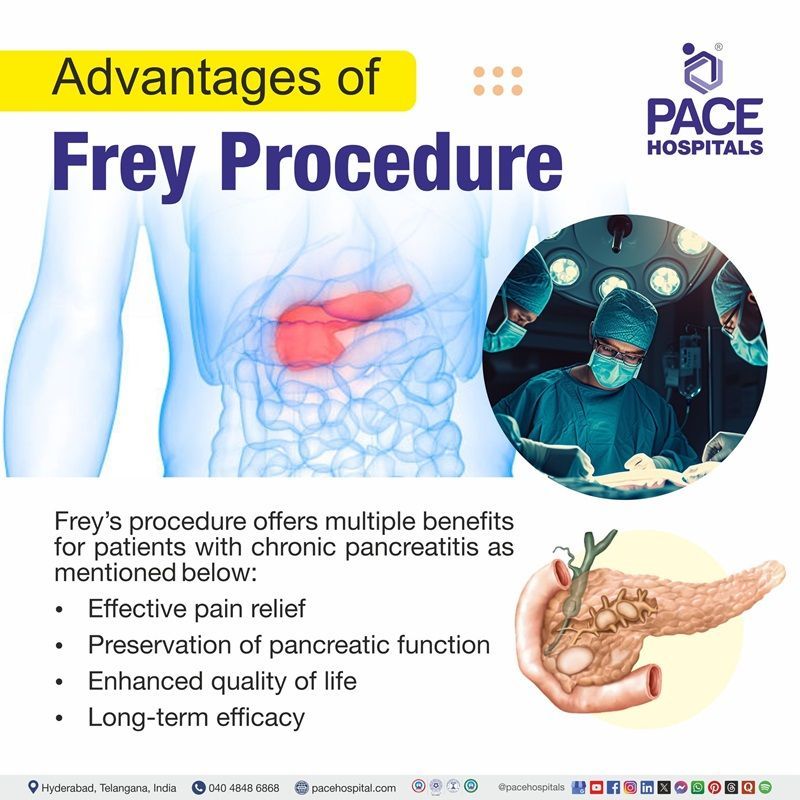 Advantages for Frey’s procedure Frey procedure Advantages | Advantages for Frey’s procedure