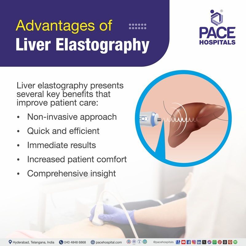 Advantages of Liver Elastography | Liver Elastography Advantages