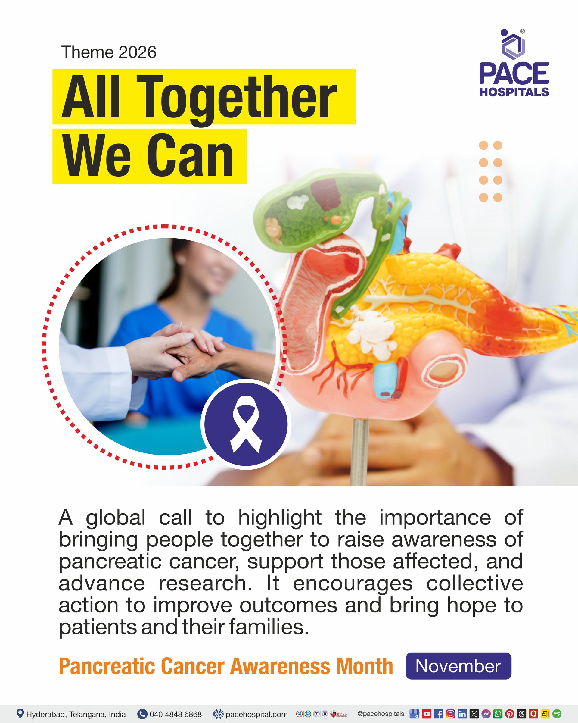 Pancreatic Cancer awareness month Theme 2026 Theme of Pancreatic Cancer awareness month 2026 | Pancreatic Cancer awareness month theme 2026