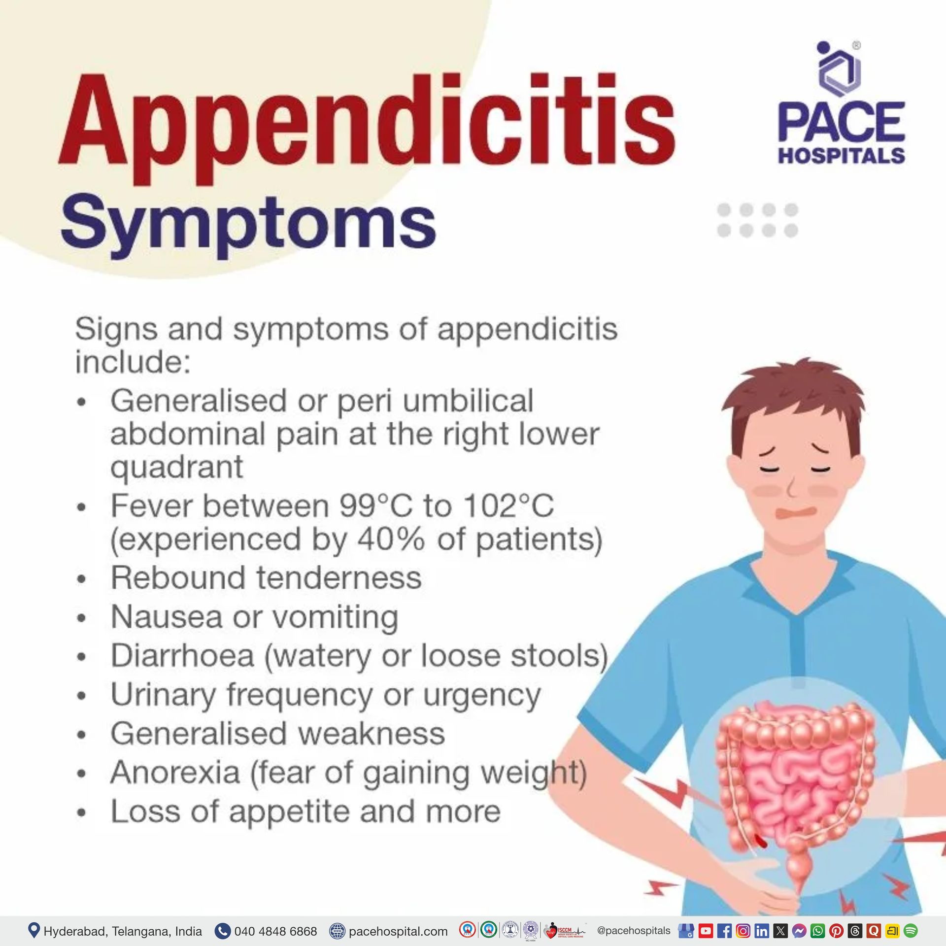 appendicitis symptoms | appendix pain symptoms | apandisit pain symptoms | signs and symptoms of appendicitis | appendix symptoms in female and male | signs of appendicitis
