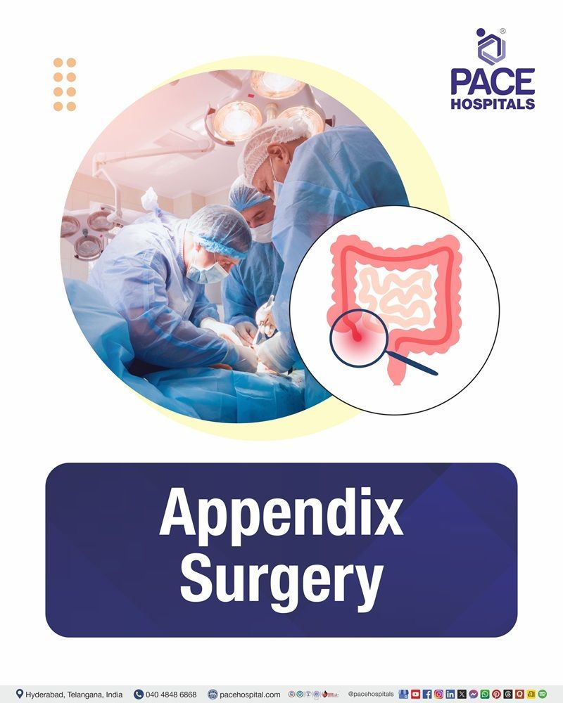 Appendix Surgery Cost in Hyderabad | Affordable Appendectomy / appendicitis operation in India