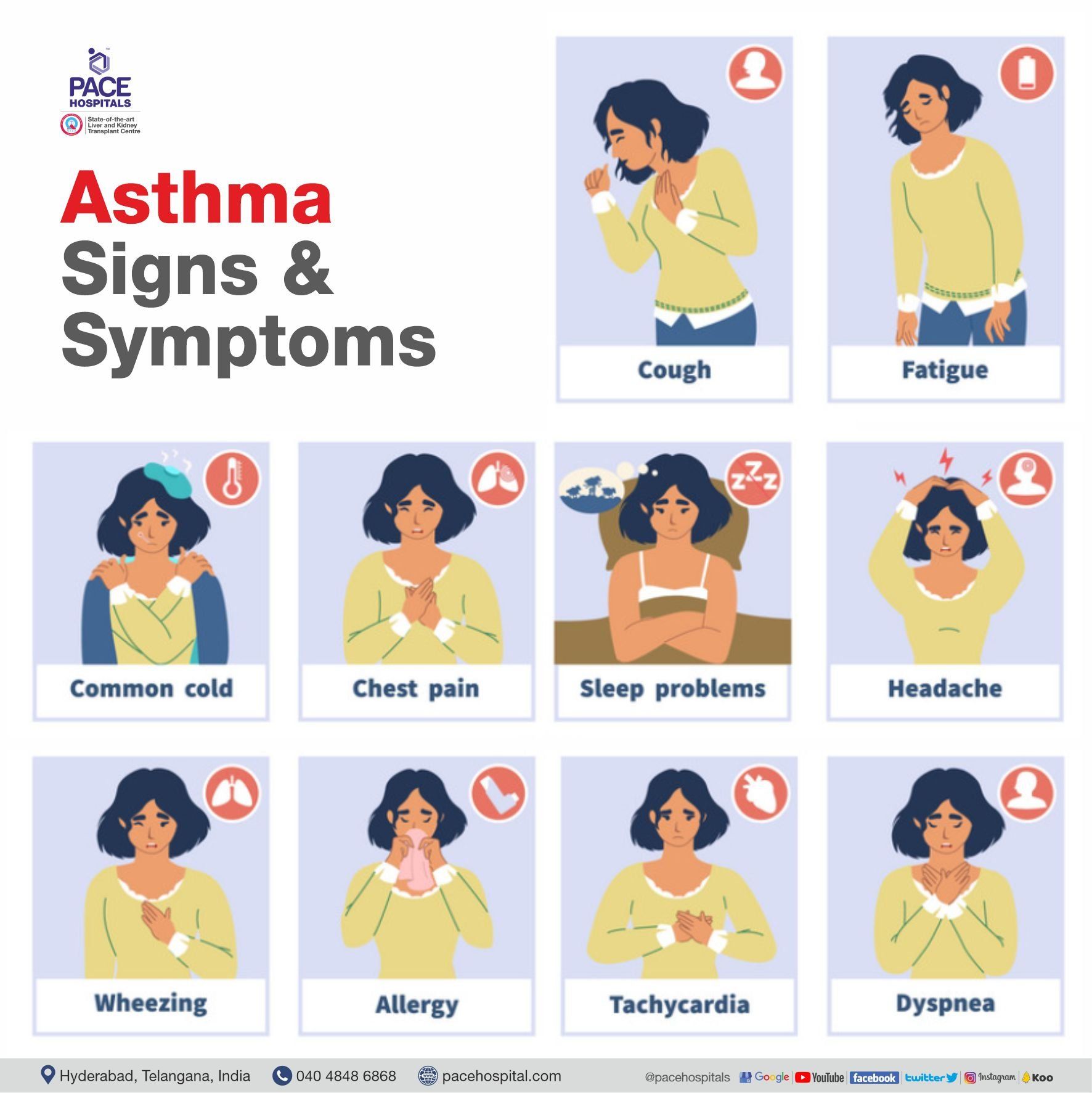 Asthma symptoms in adults Asthma signs and symptoms, asthma symptoms in adults