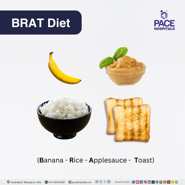 BRAT Diet Brat Diet - home remedies for loose motion