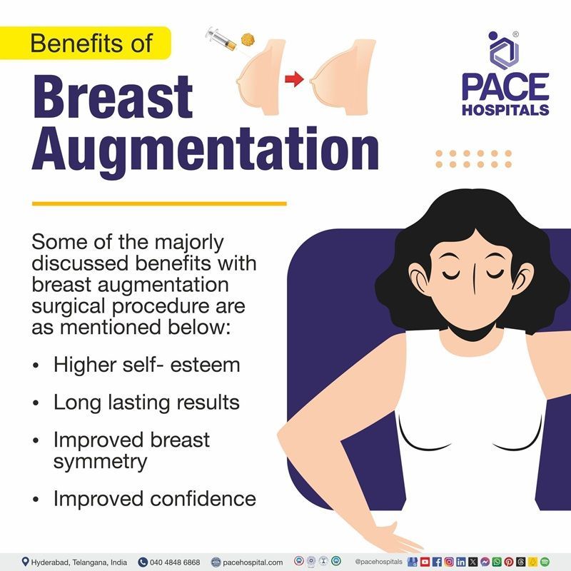 Benefits of breast augmentation breast augmentation benefits | breast augmentation advantages | benefits of breast augmentation | Visual text narrating the benefits of breast augmentation