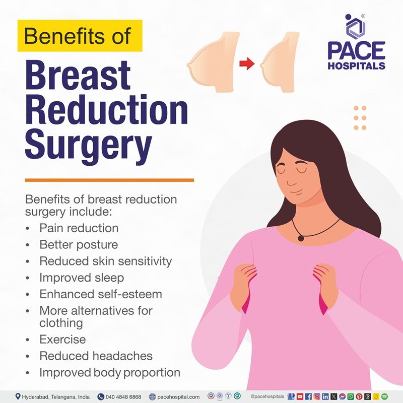 Benefits of breast reduction surgery procedure benefits of breast reduction | breast reduction surgery benefits | benefits of male breast reduction | benefits of breast reduction surgery for men | Visual depicting the theme of benefits of breast reduction surgery