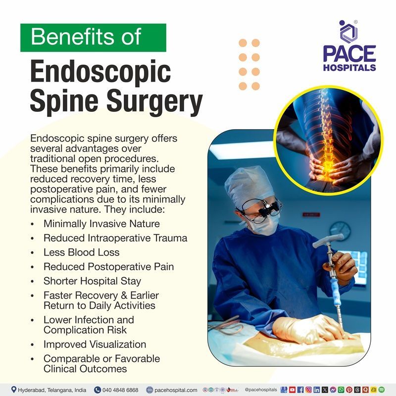 Benefits of Endoscopic Spine Surgery Benefits of endoscopic spine surgery with surgeon and spine highlight |