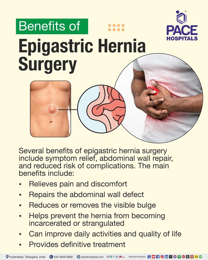 Benefits of epigastric hernia surgery Key benefits of epigastric hernia surgery, including pain relief, abdominal wall repair, reduced bulge, and improved quality of life.