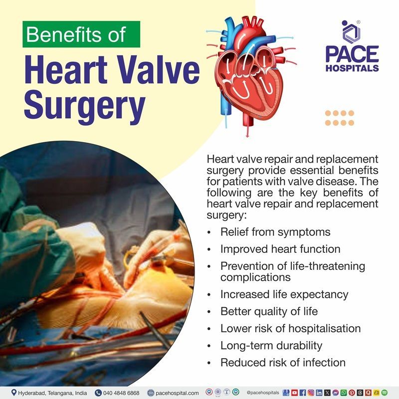 Advantages of Heart Valve Replacement & Repair Surgery Benefits of heart valve replacement | Image showing the advantages of heart valve surgery