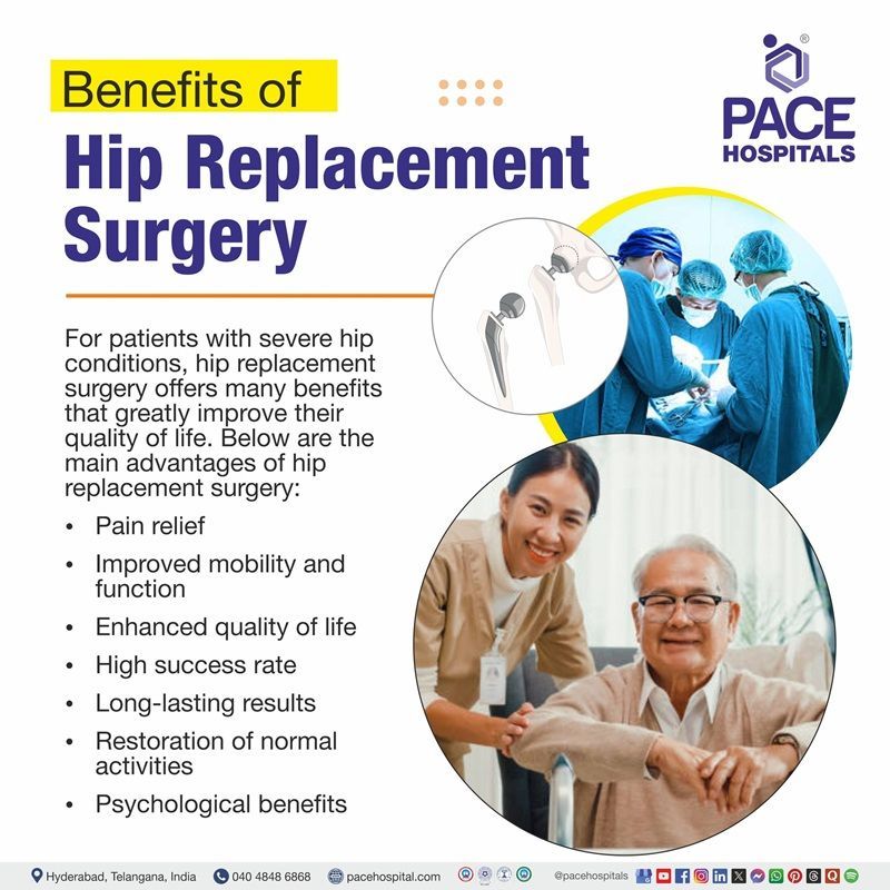 Benefits of Hip Replacement Surgery Benefits After Hip Replacement Surgery | Hip Replacement Surgery Benefits | Advantage of Hip Replacement Surgery