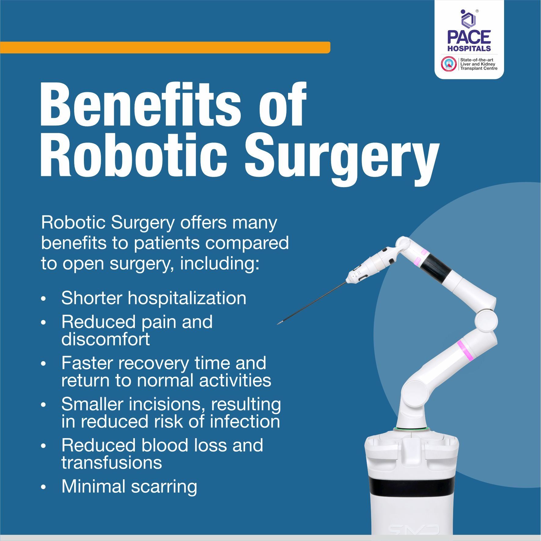 Benefits of Robotic Surgery