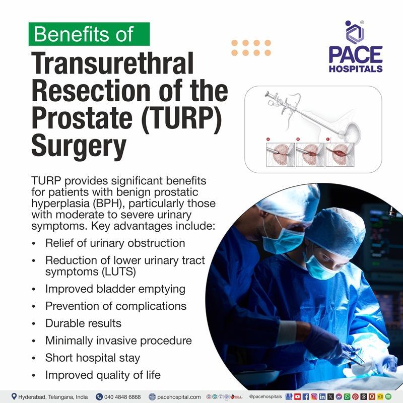 TURP Surgery Benefits TURP Surgery Benefits | Visual narrating the benefits of TURP Surgery